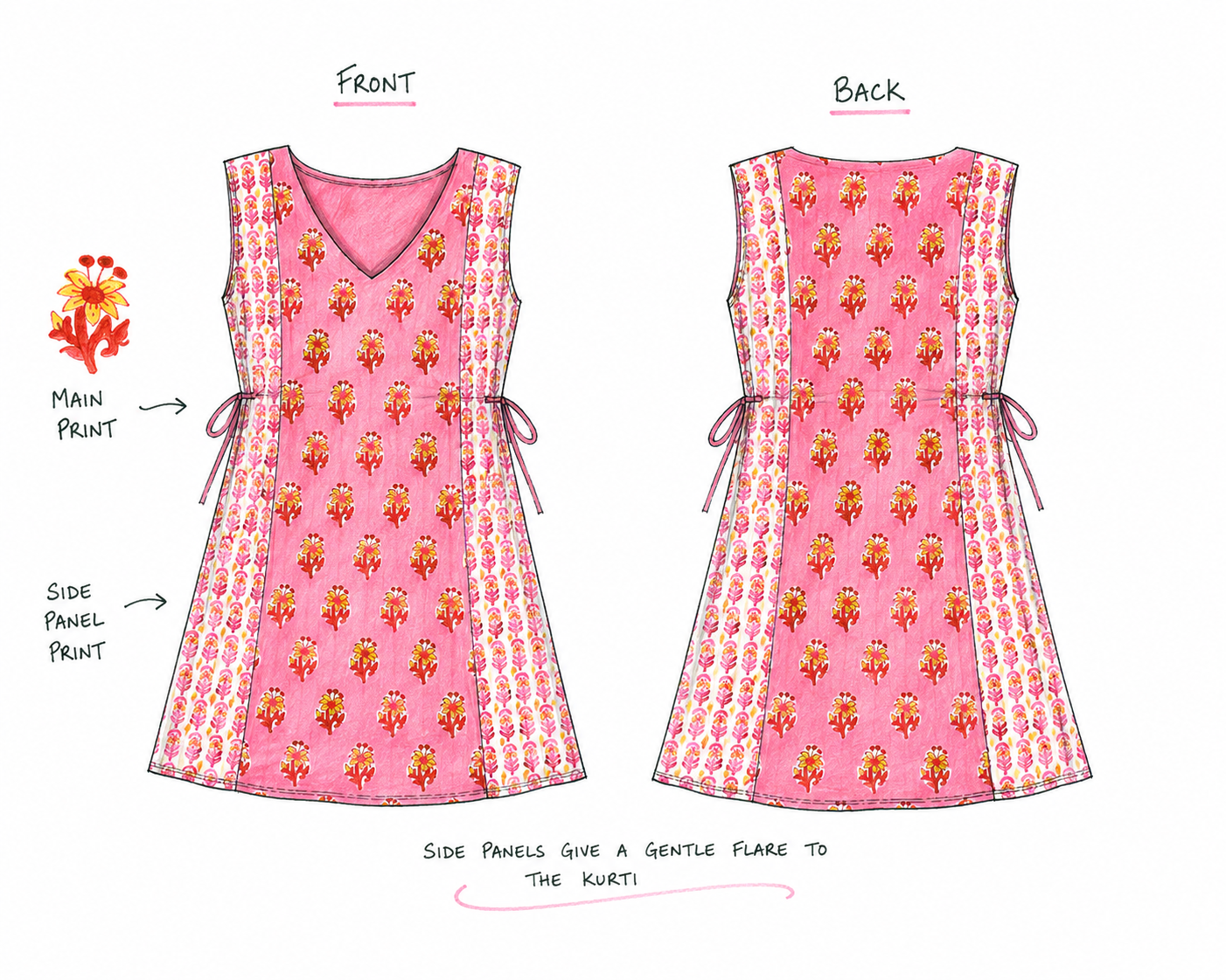 PARI KURTA SET