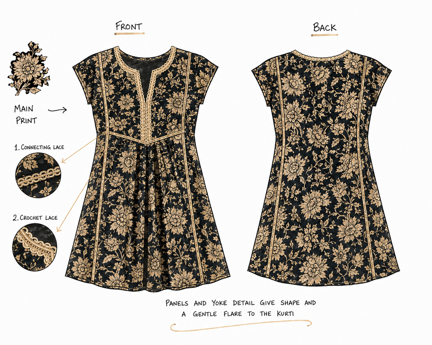 Fizaa kurta set